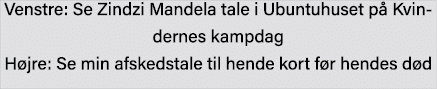 Venstre: Se Zindzi Mandela tale i Ubuntuhuset på Kvindernes kampdag Højre: Se min afskedstale til hende kort før hend   
