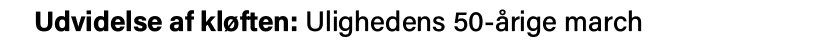 Udvidelse af kløften: Ulighedens 50-årige march