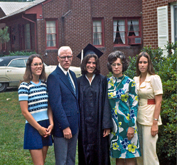 1974 - Greensboro, NC 