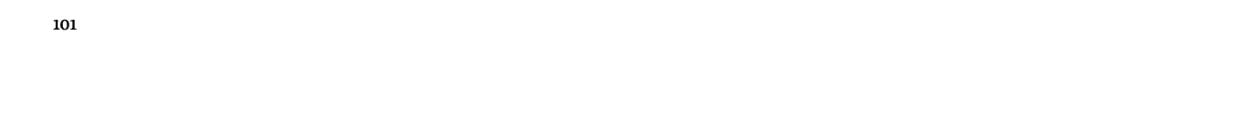  101