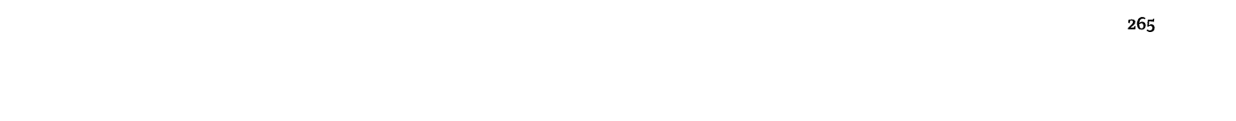  265