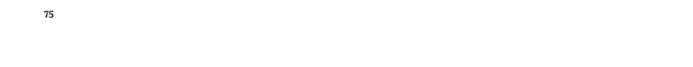  75