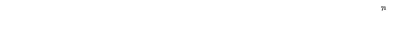  71