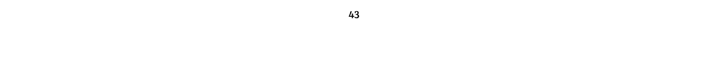  43