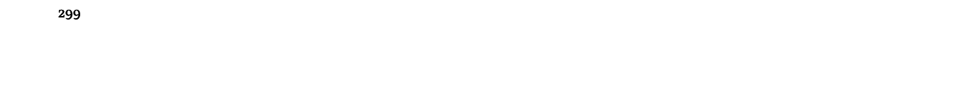  299