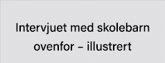  Intervjuet med skolebarn ovenfor   illustrert 