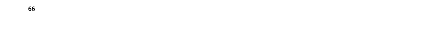 66 